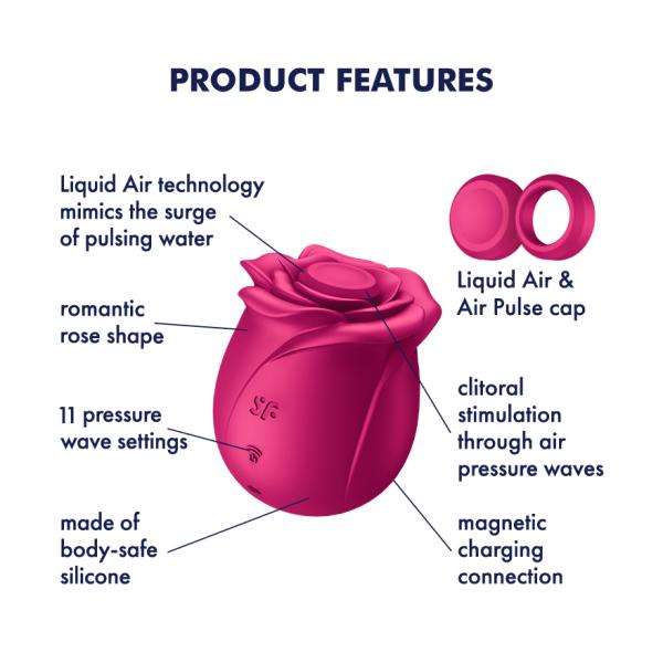 Satisfyer Pro 2 Classic Blossom